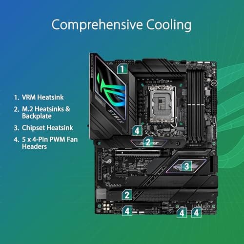ASUS ROG Strix Z790-F Gaming WiFi II - LGA1700 Z790-F|WiFi 7 Bild 6