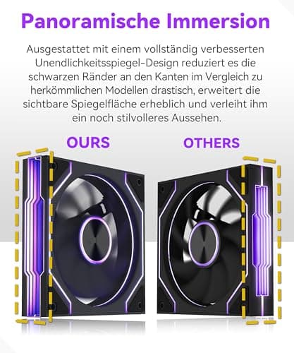 MUSETEX Y6 PC Gehäuse Vorinstallation 7 Infinity Mirror PWM ARGB-Lüfter, ATX Mid Tower Computer Gehäuse, Gaming PC Gehäuse mit Type-C, 270° Full View Tempered Glass, Schwarz 42,5T x 27,5B x 39,8H cm Bild 6