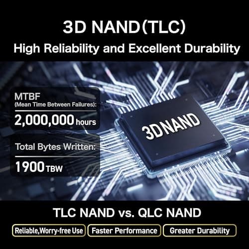 SUNEAST Black Series SSD, 2 TB, PCIe 5.0x4 M.2 2280 NVMe, Lesen: 14.800 MB/s, Schreiben: 12.800 MB/s, für Hochleistungsrechnen, Gaming und Workstations für KI Bild 8