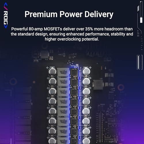 ASUS ROG Astral GeForce RTX™ 5090 OC Edition Gaming-Grafikkarte (PCIe® 5.0, 32 GB GDDR7, HDMI®/DP 2.1, 3.8-Slot, 4-Lüfter-Design, Axial-Tech-Lüfter, patentierte Dampfkammer, Bild 8