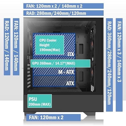 KEDIERS PC Gehäuse ATX Vorinstallation 3 Lüfter NO-LED, Mid Tower ATX Computer Gehäuse mit Glas,Schwarz Gaming PC Gehäuse, H3 schwarz + 3-Lüfter NO-LED Bild 8