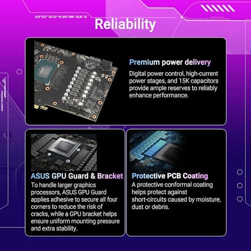 ASUS ROG Strix GeForce RTX 5070 12GB GDDR7 Gaming Grafikkarte (Nvidia GeForce RTX5070 DLSS 4, 3,2-Slot Design, PCIe 5.0, 3X DisplayPort 2.1b, 2X HDMI 2.1b, ROG-STRIX-RTX5070-12G-GAMING) Bild 8