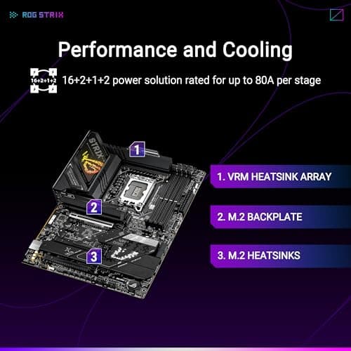 ASUS ROG Strix Z890-H Gaming WiFi Z890 LGA 1851 ATX Motherboard, Intel® Core™ Ultra Series 2 Ready, Advanced AI PC-Ready, 16+2+1+2 Stages, DDR5, 5GB LAN, WiFi 7, 4X M.2, PCIe 5.0, USB Type-C®, AI OC Bild 6
