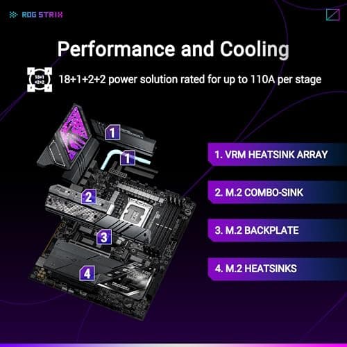 ASUS ROG Strix Z890-E Gaming WiFi Mainboard Sockel Intel LGA 1851 (ATX, Advanced AI, DDR5, NitroPath DRAM, 7X M.2, WiFi 7, PCIe 5.0, Q-Release, 2X Thunderbolt 4, DIMM Flex) Bild 6