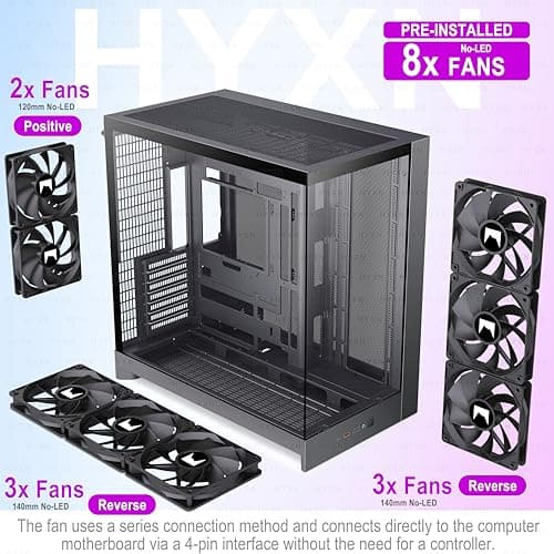 H2(2026) HYXN PC Gehäuse ATX mit 8 Lüfter(6X140 und 2X120) Groß Dual Kammer Mid-Tower Computer Gehäuse Airflow Gaming PC-Gehäuse,Unterstützt 420mm-Wasserkühler,Gaming Gehäuse (Black, H2) Black H2 Bild 6