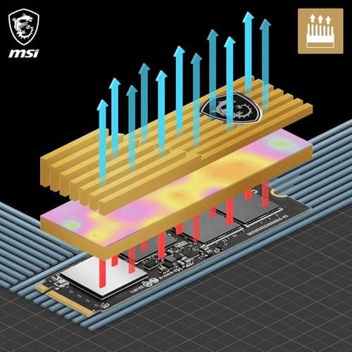 MSI Space M570 SSD 1TB mit Heatsink – interne SSD PCIe 5.0 NVMe M.2, Lesen 9500 MB/s, Schreiben 8500 MB/s, 3D NAND, integrierte Datensicherheit, Center Bild 6
