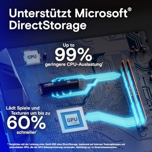 Crucial T700 4TB SSD PCIe Gen5 NVMe M.2 Interne SSD mit Premium-Kühlkörper, bis zu 12.400MB/s, Microsoft DirectStorage, PCIe 4.0 abwärtskompatibel, Solid State Drive - CT4000T700SSD5 Bild 8
