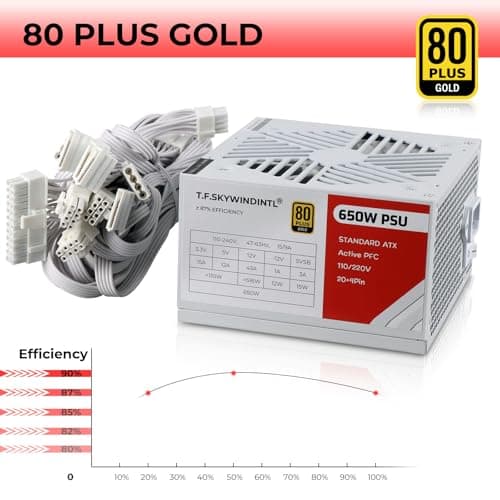 650 W Netzteil Standard ATX PC PSU 80 Plus Gold Nicht Modular Vollspannung 110-240 V Aktiv PFC mit 20+4Pin Motherboard Stromkabel für Desktop-Gaming-Server Weiß Bild 4