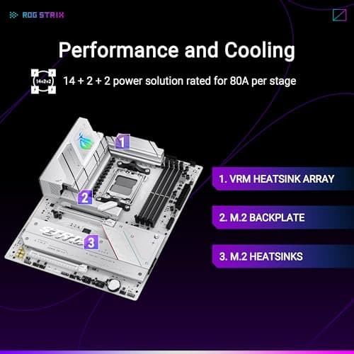 ASUS ROG Strix B850-A Gaming WiFi Mainboard Sockel AMD AM5 (AMD B850, ATX, DDR5 Speicher, PCIe 5.0, WiFi 7, 3X PCIe 4.0 M.2, Aura Sync) Bild 7