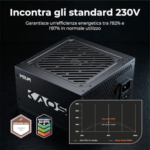 Noua KAOS 550 W ATX-Netzteil für PC Gaming 550 Watt, erfüllt 80+ Bronzen, DC zu DC, leiser Lüfter 120 mm, aktiver PFC 550 Watt Erfüllt 80+ Bronze Bild 8