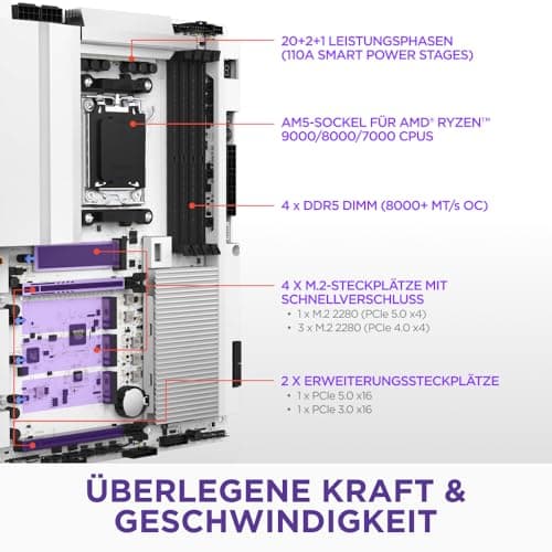 NZXT N9 X870E - AMD X870E AM5 ATX Gaming-Mainboard für Ryzen 9000/8000/7000-20+2+1, DDR5, 4X M.2, PCIe 5.0, Wi-Fi 7, 5GbE, USB 4 – M.2 Schnellverschlussriegel, Vollmetallabdeckung, weißes PCB Bild 4