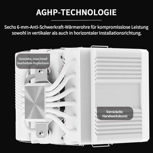 Thermalright TR Peerless Assassin 120 VISION MAX ARGB White CPU-Luftkühler, Dual-Tower Kühler 2150 U/min, 5 Zoll IPS Display (480x854 Auflösung), PC-Kühler für Intel LGA1851/1700/115x und AMD AM4/AM5 Weiß-PA120 VISION MAX ARGB WHITE Bild 8