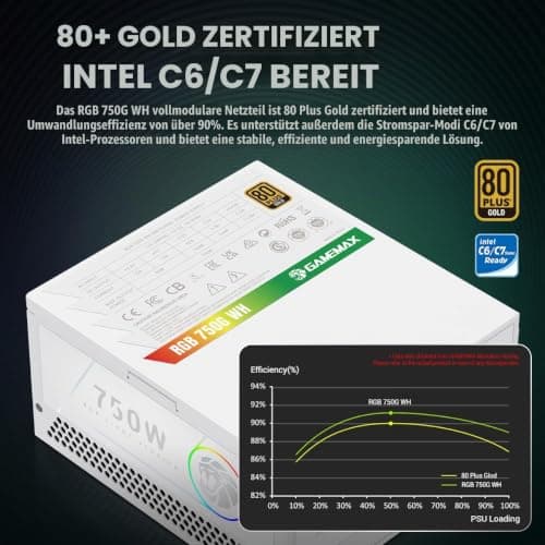 GAMEMAX RGB 750G WH Netzteil PC 750W Vollmodulares, 80 Plus Gold, LLC+DC‑DC, ARGB Sync, Japanische Kondensatoren, 140mm ARGB FDB Lüfter, 9 Schutzfunktionen, 10 Jahre Garantie 750W Weiß Bild 8