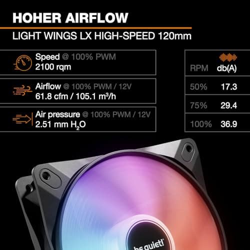 be quiet! Pure Loop 3 LX 360 mm, All-in-One-Wasserkühlung, 3 Light Wings LX 120 mm PWM High-Speed Lüfter, ARGB-Kühlblock mit 10 mitgelieferten Beleuchtungsfolien, beeindruckende hohe Kühlleistung Bild 6
