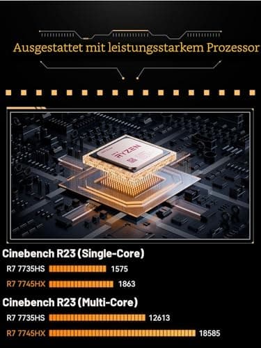 MINIS FORUM BD775i SE Mini-ITX Mainboard, AMD Ryzen 7 7745HX (8C/16T, bis zu 5,1 GHz), PCIe 5.0 x16, Dual M.2 PCIe 4.0, DDR5 RAM, Triple Display (HDMI/DP/USB-C), 2,5 GbE LAN Bild 6