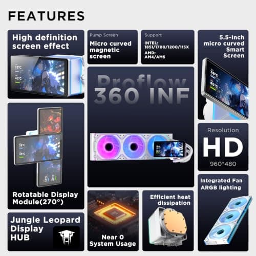 TZMRIT PF360 Aio Wasserkühlung 360mm mit 5.5-inch LCD Magnetic Screen Display,ALL-IN-One ARGB Infinity Mirror 2000RPM PWM Lüfter,für AM4/AM5& Intel LGA1851/1700 (WH) Bild 4
