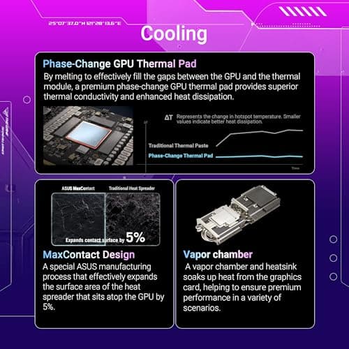 ASUS ROG Strix GeForce RTX 5070 Ti OC Edition 16GB GDDR7 Gaming Grafikkarte (Nvidia GeForce RTX5070 Ti DLSS 4, 3,2-Slot Design, PCIe 5.0, 3X DisplayPort 2.1b, 2X HDMI 2.1b) Bild 6
