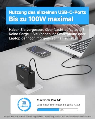 100W USB C Ladegerät, 4-Port Schnellladegerät mit LED Display, USB-C Netzteil GaN Charger PD/PPS für MacBook Pro/Air, für iPhone 17/16 Pro/iPad, Galaxy S25/S24, für HP/Lenovo/Acer/Lpatop, Schwarz EU-Stecker Schwarz Bild 4