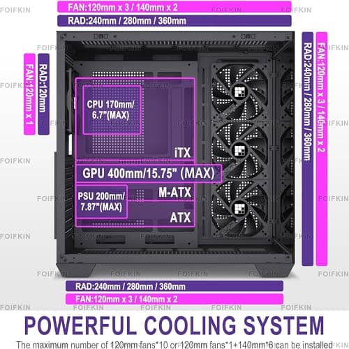 FOIFKIN F300 PC Gehäuse ATX mit 4 ohne RGB-Lüfter,Hoher Luftstrom Mid-Tower Computer Gehäuse,Gaming PC-Gehäuse Big Tower,ATX Gehäuse Schwarz,mit Type-C,360mm Radiator Computergehäuse (Schwarz, F300) F300 Schwarz Bild 8