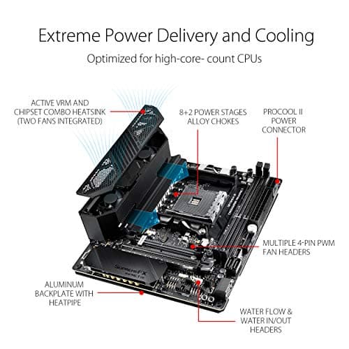 ASUS ROG Crosshair VIII Impact Gaming Mainboard (AMD AM4 Sockel, Mini-DTX-Formfaktor, SO-DIMM.2, Wi-Fi 6, PCIe 4.0, Aura Sync, USB 3.2 Gen2) Bild 8