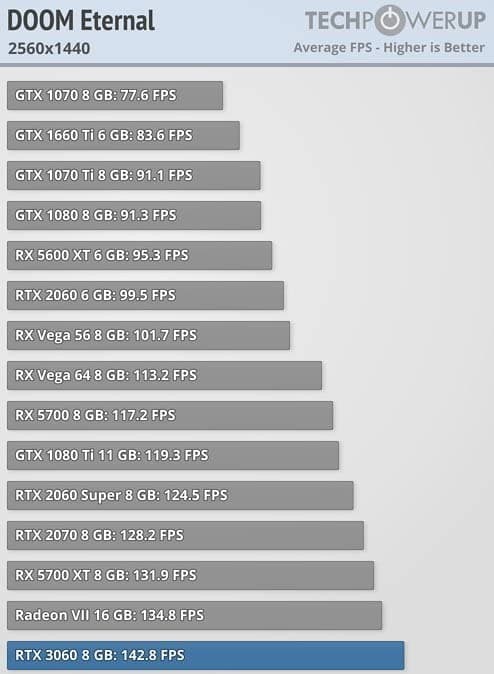 shinobee High End Gaming PC AMD Threadripper 24-Threads 4GHz • Windows 11 • Nvidia GeForce RTX3060 12 GB • 32 GB 3000 MHz DDR4 • 1000GB M.2 SSD • WLAN • Gamer PC Computer Gaming Rechner #7138 Threadripper, 32GB, RTX 3060 AMD Ryzen Threadripper Bild 3