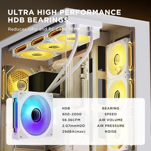 TZMRIT Prism 4 Pro RGB Lüfter 120mm Schwarz,5V 3PIN Motherboard Synchronisierbarer 4PIN Spiegel PWM ARGB PC Gehäuse Lüfter (White, Reverse-3PCS) White Reverse-3PCS Bild 7