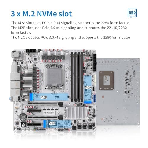 CWWK W680 NAS Motherboard Micro ATX 12 Bay, LGA 1700 mATX Weiß PC Mainboard mit 10GbE&2 * 2.5GbE LAN, 4 x DDR5 Desktop RAM (ECC), 3 x NVMe, PCIe5.0 x16, vPro (3X 4-SATA Cable) Bild 5