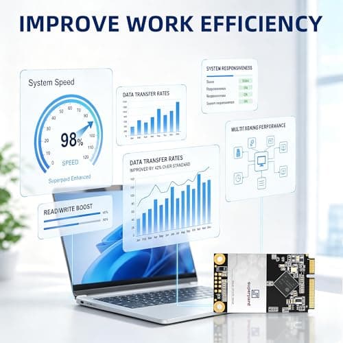 mSATA SSD 64GB 10PACK SATA III, Interne SSD Festplatte, kompatibel mit älteren Laptops und Desktop Bild 8