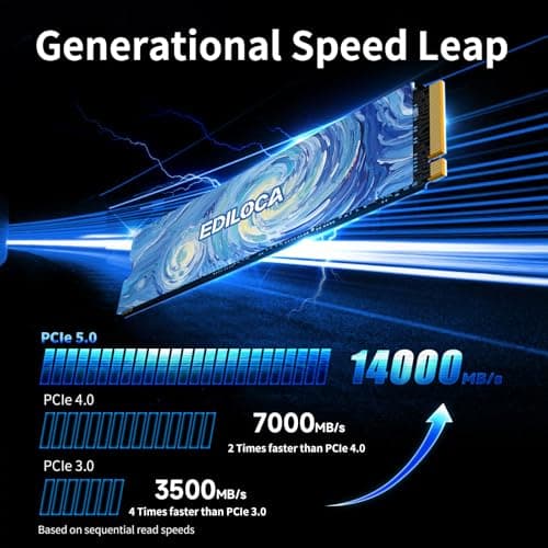 Ediloca EN1400 PRO NVMe M.2 SSD 2TB, PCIe 5.0, 14,000 MB/s Read, 1,0000 MB/s Write,1400TBW (Written terabytes), Internal SSD for Gaming, Video Editing and AI Bild 5