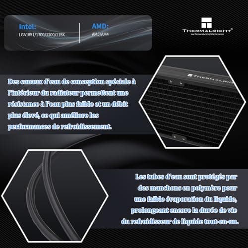 Thermalright Aqua Elite 240 V5 ARGB Black CPU-Flüssigkeitskühler, 240 mm Kühlkörpergröße, 2x TL-S12 PWM Lüfter, für AM4/AM5, Intel LGA115X/1200/1700/1851, AIO CPU-Kühler Bild 6