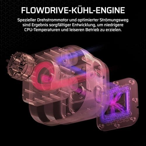 CORSAIR iCUE LINK TITAN 280 RX RGB Flüssig-CPU-Kühler – Schwarz Schwarz 280mm AIO Bild 8