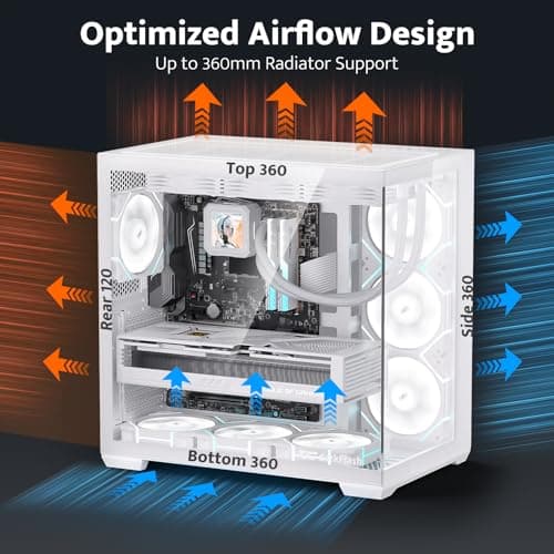 darkFlash C280 E-ATX PC-Gehäuse, Gaming-Gehäuse sechsseitiger Belüftung, Unterstützung bis zu 420mm AIO, vertikale GPU-Montage, Back-Connect, Typ-C, hoher Luftstrom, inklusive 4 PWM-Lüfter (Weiß) Bild 8