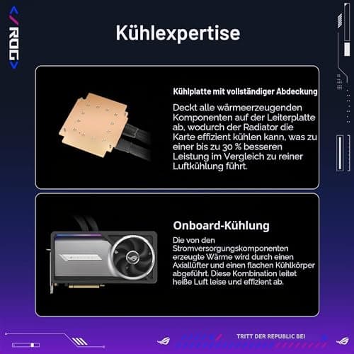 ASUS ROG Astral LC GeForce RTX 5090 32GB GDDR7 Gaming Grafikkarte mit All-in-One-Flüssig-CPU-Wasserkühlung (Nvidia DLSS4, PCIe 4.0, DP 2.1b, 360mm AIO-Kühler) Bild 6