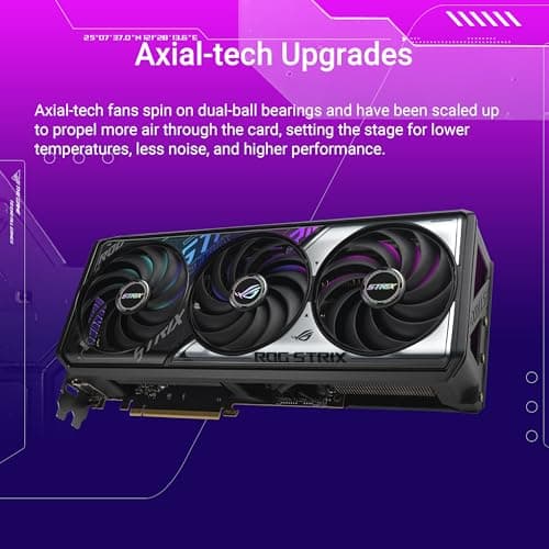 ASUS ROG Strix GeForce RTX 5070 Ti OC Edition 16GB GDDR7 Gaming Grafikkarte (Nvidia GeForce RTX5070 Ti DLSS 4, 3,2-Slot Design, PCIe 5.0, 3X DisplayPort 2.1b, 2X HDMI 2.1b) Bild 4