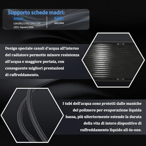 TR FW 360 Schwarz ARGB-360mm AIO CPU Liquid Cooler, IPS LCD Display mit Auflösung 320x240, für AM5/Intel LGA1700, 2,4" Zoll LCD Display Absorbent Magnet für Bilder - Schwarz FW360 BLACK ARGB Bild 6