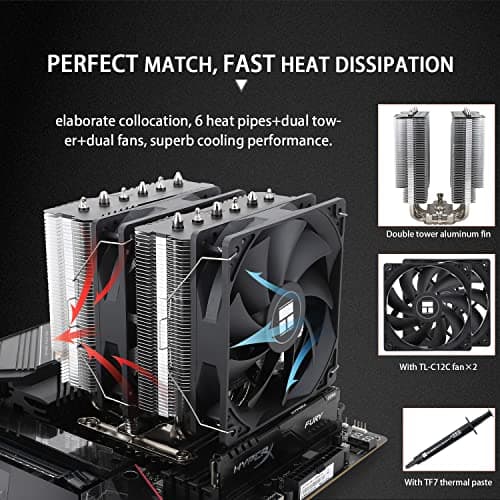 Thermalright Peerless Assassin 120 SE CPU Luftkühler, 6 Heat Pipes Kühler, Dual 120mm TL-C12C PWM Lüfter,Aluminium Kühlkörper Abdeckung,AGHP Technologie, für AMD AM4/AM5 Intel 1700/1150/1151/1200 Bild 8