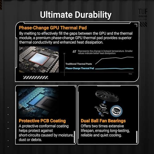 ASUS TUF Gaming GeForce RTX 5070 Ti 16GB GDDR7 OC Edition Gaming Grafikkarte (Nvidia GeForce RTX5070 Ti DLSS 4, 3,6-Slot Design, PCIe 5.0, 3X DisplayPort 2.1b, 2X HDMI 2.1b, TUF-RTX5070TI-O16G-GAMING) Bild 5
