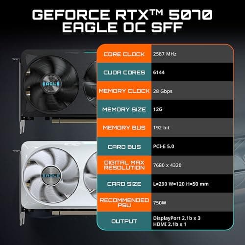 GIGABYTE GeForce RTX 5070 Eagle OC ICE SFF 12G Grafikkarte, 12GB 256-Bit GDDR7, PCIe 5.0, WINDFORCE Cooling System, GV-N5070EAGLEOC ICE-12GD Grafikkarte Bild 6
