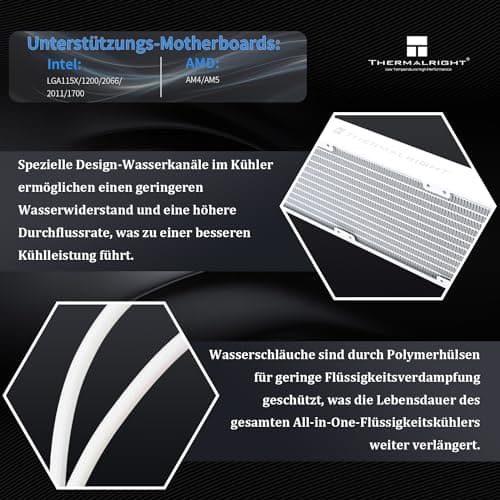 Thermalright Mjolnir Vision 360 ARGB Weiß-360mm AIO CPU-Flüssigkeitskühler, IPS LCD-Bildschirm mit 320*240 Auflösung, für AM4/AM5 und LGA1700/1851,'3.5 Zoll'Magnet-Absorber LCD-Bildschirm für Bilder MV360 ARGB White Bild 6