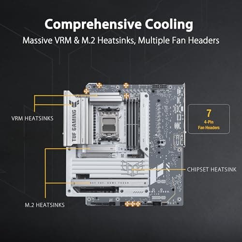 ASUS TUF Gaming B850-BTF WiFi W Mainboard Sockel AMD AM5 (Ryzen 9000, ATX, PCIe 5.0, DDR5 Speicher, WiFi 7, verstecktes Anschlussdesign, Aura Sync) Bild 8