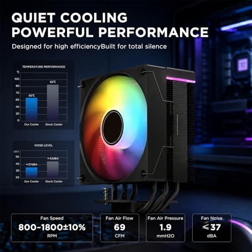 TZMRIT KF420 DGT ARGB CPU Kühler Mit Temperaturanzeige Display,für Intel LGA 1700/1200/115X/1851/1366/2011, für AMD AM4/AM5 (Black) Bild 6