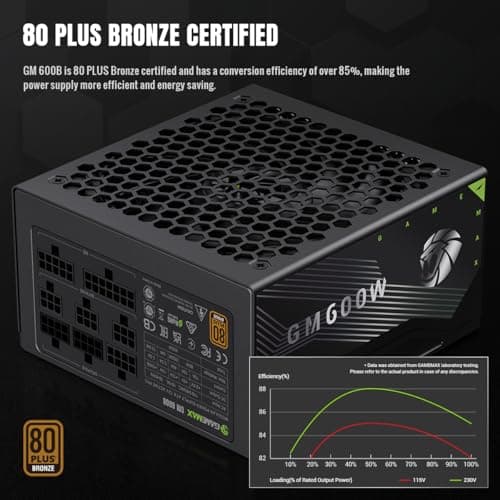 GAMEMAX GM 600B Netzteil PC 600W, Vollmodular, 80Plus Bronze, Active PFC & DC-to-DC, ATX Single 12V Rail, 140mm Lüfter, Hochwertige Kondensatoren, 7 Schutzfunktionen, 3 Jahre Garantie, Schwarz Bild 8