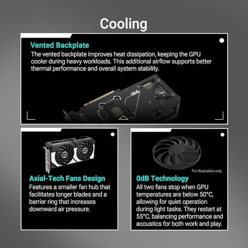 ASUS ROG Strix GeForce RTX 5070 Ti 16GB GDDR7 Gaming Grafikkarte (Nvidia GeForce RTX5070 Ti DLSS 4, 3,2-Slot Design, PCIe 5.0, 3X DisplayPort 2.1b, 2X HDMI 2.1b, ROG-STRIX-RTX5070TI-16G-GAMING) Bild 7