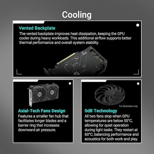 ASUS Dual Radeon RX9060XT 8G GDDR6 Gaming Grafikkarte (AMD Radeon RX9060XT, AMD RDNA 4 Architektur, 2,5-Slot Design, DUAL BIOS, PCIe 5.0, 1x HMDI 2.1b, 2X DisplayPort 2.1a) Bild 6