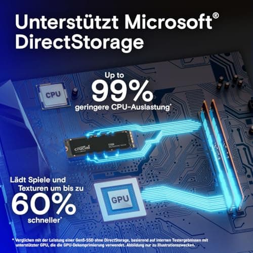 Crucial T700 1TB SSD PCIe Gen5 NVMe M.2 Interne SSD, bis zu 11.700MB/s, Microsoft DirectStorage, PCIe 4.0 abwärtskompatibel, Solid State Drive - CT1000T700SSD3 1TB ohne Kühlkörper T700 (bis zu 12,400MB/s) Bild 6