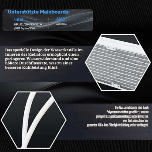 TR FW240 Weiß ARGB CPU Wasserkühler, Dual PWM Lüfter Wasserkühlungssystem, IPS LCD Display mit Auflösung 320 x 240, für AMD / AM4 / AM5 & Intel LGA1700 WHITE Bild 8