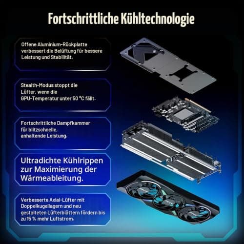 PNY NVIDIA GeForce RTX 5070 Ti Epic-X ARGB Triple Fan, Grafikkarte (16GB GDDR7, 256-Bit, Boost Speed: 2452MHz, PCIe 5.0, HDMI/DP 2.1, 2.98-Slot, NVIDIA Blackwell Architecture, DLSS 4) Bild 6