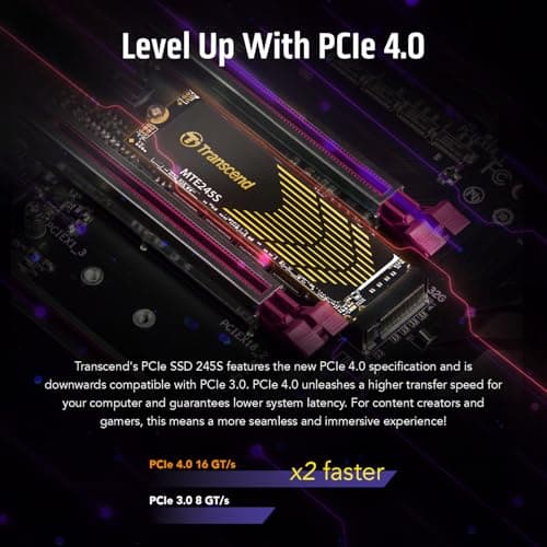 Transcend SSD 1TB M.2 MTE245S (M.2 2280) PCIe Gen4 x4 NVMe Bild 4