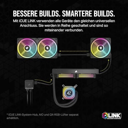 CORSAIR iCUE LINK AIO LCD-Bildschirmmodul - 2.1" IPS LCD-Bildschirm - 24 Einzeln Adressierbare RGB-LEDs - Werkzeuglose Installation - Weiß Bild 6
