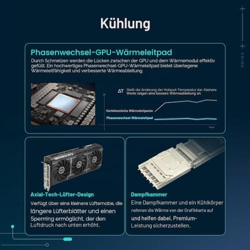 Asus TUF Gaming GeForce RTX ™ 5080 16GB GDDR7 Gaming Grafikkarte (PCIe® 5.0, HDMI®/DP 2.1, 3.6-Slot, Komponenten in Militärqualität, schützende PCB-Beschichtung, Axial-Tech-Lüfter, Dampfkammer) Bild 6